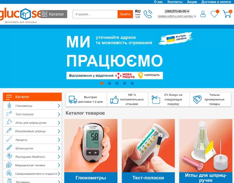 Глюкоза